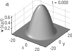 fig1c