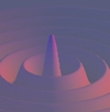 Linear Partial Differential Equations and Fourier Theory