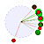 An Introduction to Coupled Oscillators: Exploring the Kuramoto Model