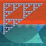 "Dynamical Systems" by Shlomo Sternberg