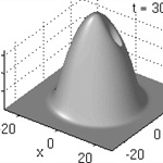 Vortices in Bose-Einstein Condensates: (Super)fluids with a twist