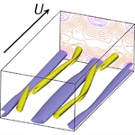 Channelflow
