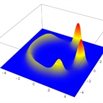 Pulse Dynamics