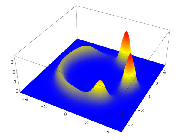 Pulse Dynamics