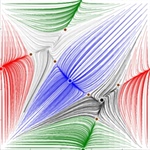 Phase lag map for burst polyrhythms in 3-cell CPG