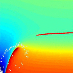 Optimal Synchronization of Excitable Media