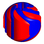 Modulated waves in rotating spherical convection