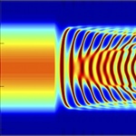 Exact neural fields incorporating gap junctions