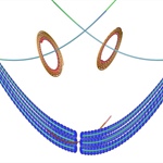 Computing Invariant Manifolds/Fattened Traj.'s