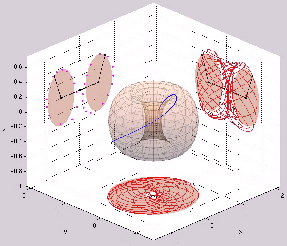 Breathing torus near double Hopf bifurcation
