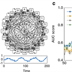 tikz-network