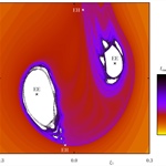 The Quadfurcation