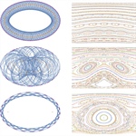 Integrability in Magnetic Variants of Billiard Systems