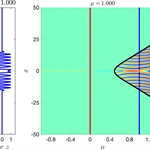 Delayed Hopf Bifurcations in ODEs and Reaction-Diffusion PDEs