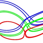 Nonlinear Dynamical Uncertainty Quantification for Random Differential Equations