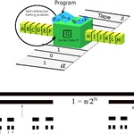Revisiting Fluid Mechanics, From a Complexity Lens