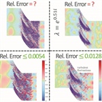 Resilient Data-driven Dynamical Systems with Koopman: An Infinite-dimensional Numerical Analysis Perspective