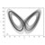 Graduate Introductory Survey Course on Nonlinear Dynamics