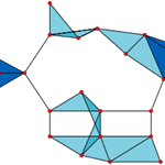 Topological Data Analysis