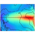 Bridging Idealized and Operational Models to Improve the Earth System Simulations