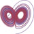 Community of Ordinary Differential Equations Educators