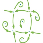 SIAM Conferences on Applications of Dynamical Systems