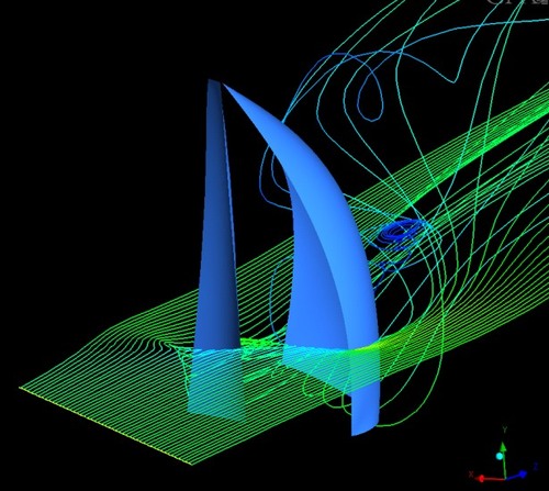 Streamlines for America's Cup