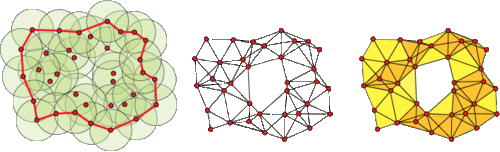 Homology