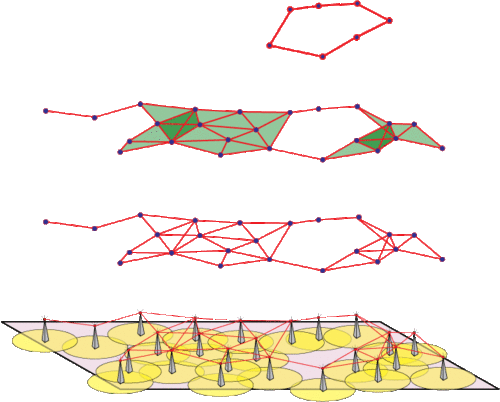 Sensors