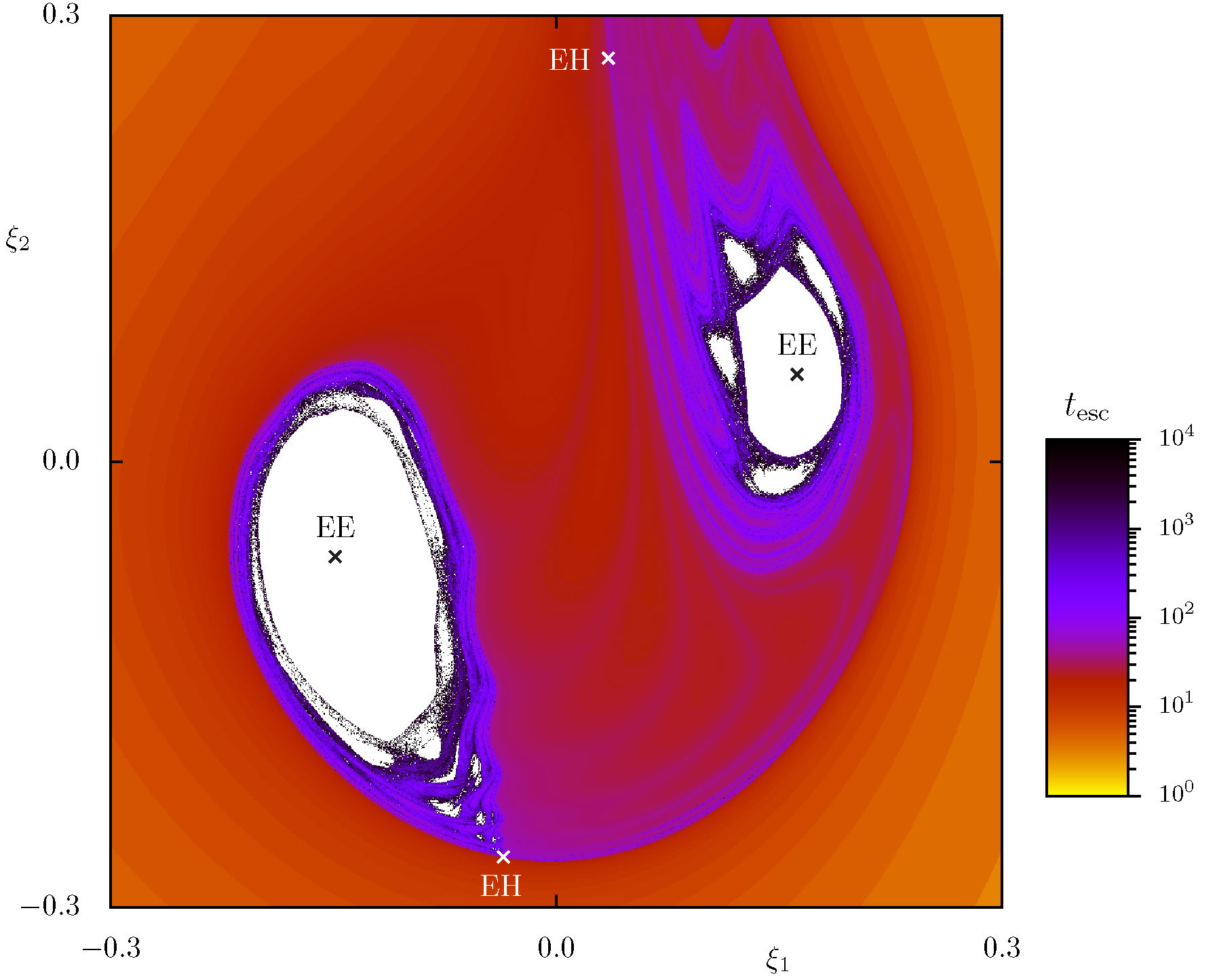 fig2