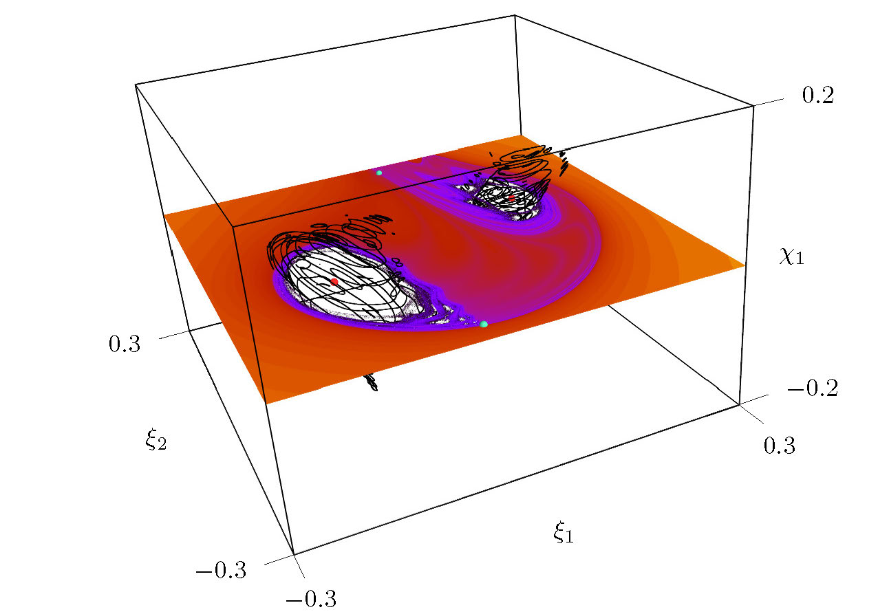 fig3