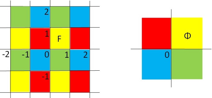 fig5