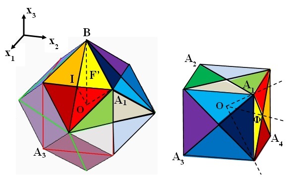 fig10