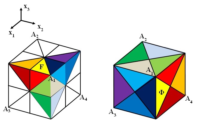fig7