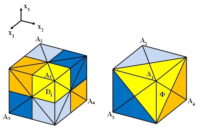 fig8