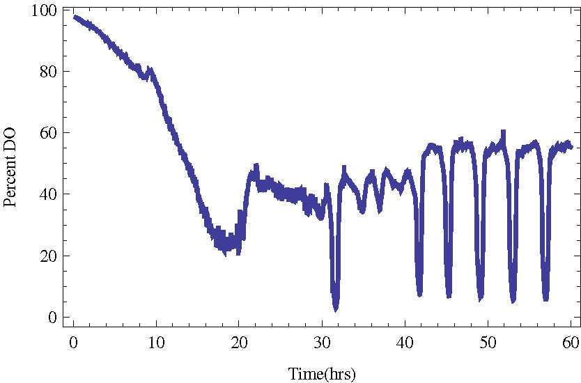 fig1