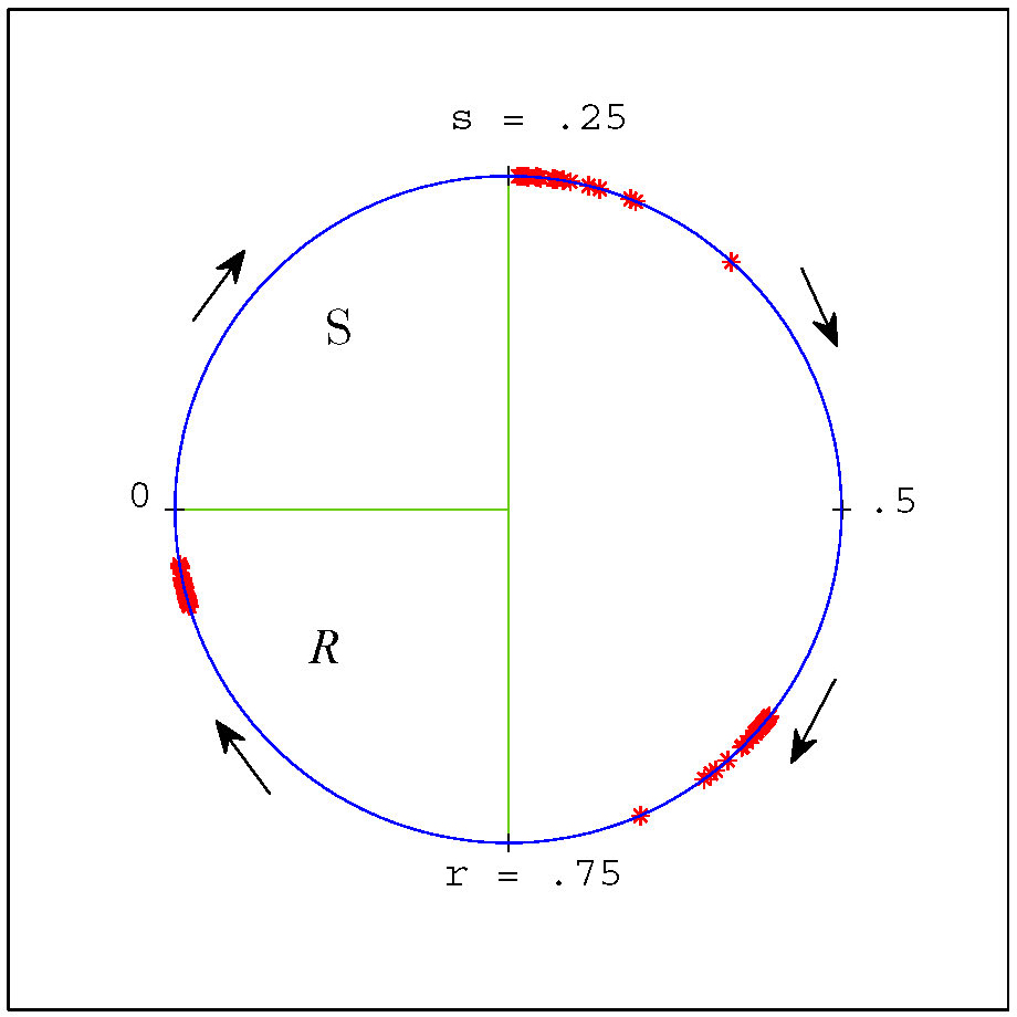 fig3