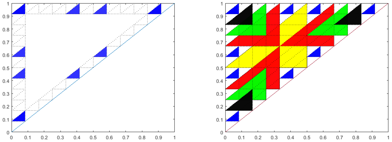 fig10