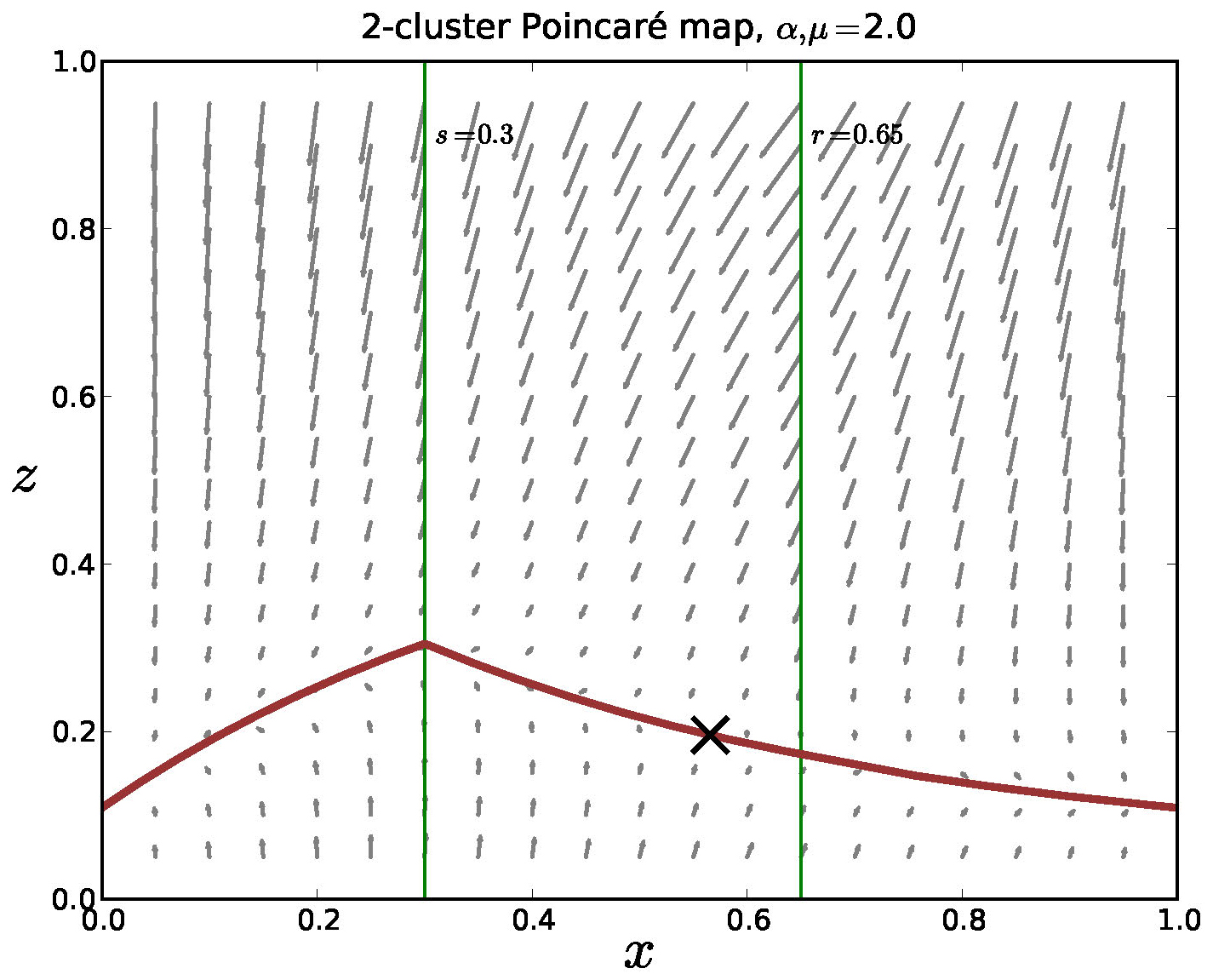 fig12