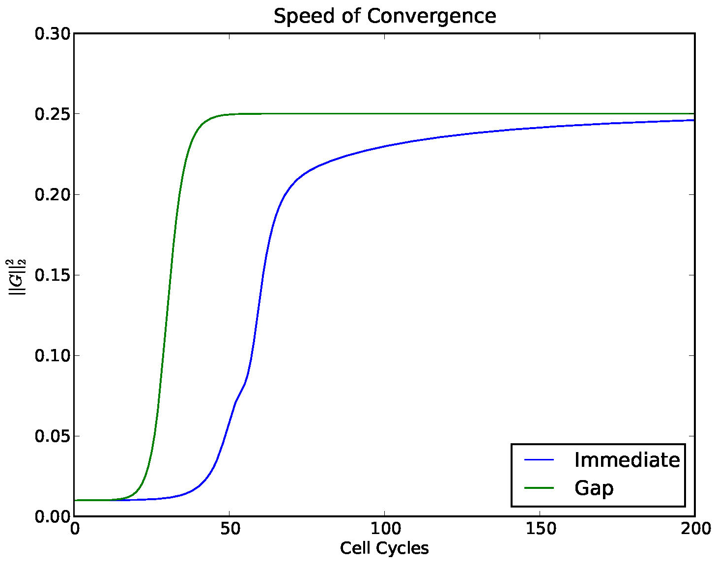 fig14