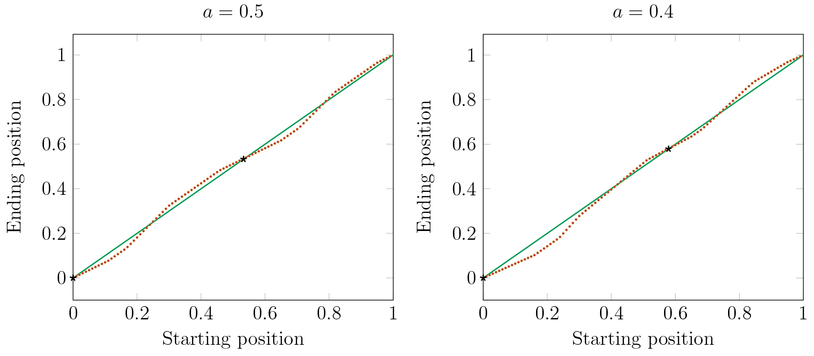 fig17