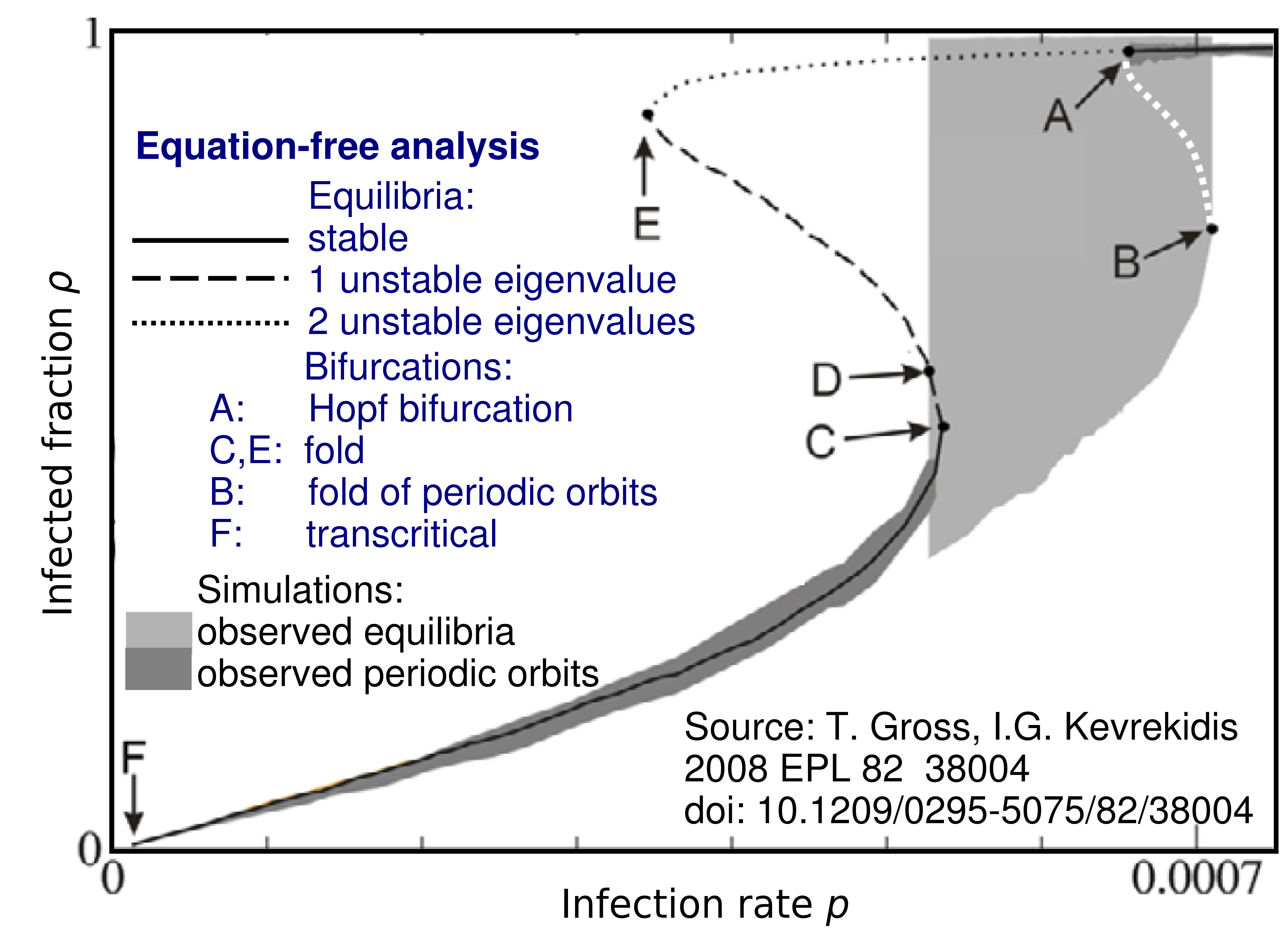 fig1