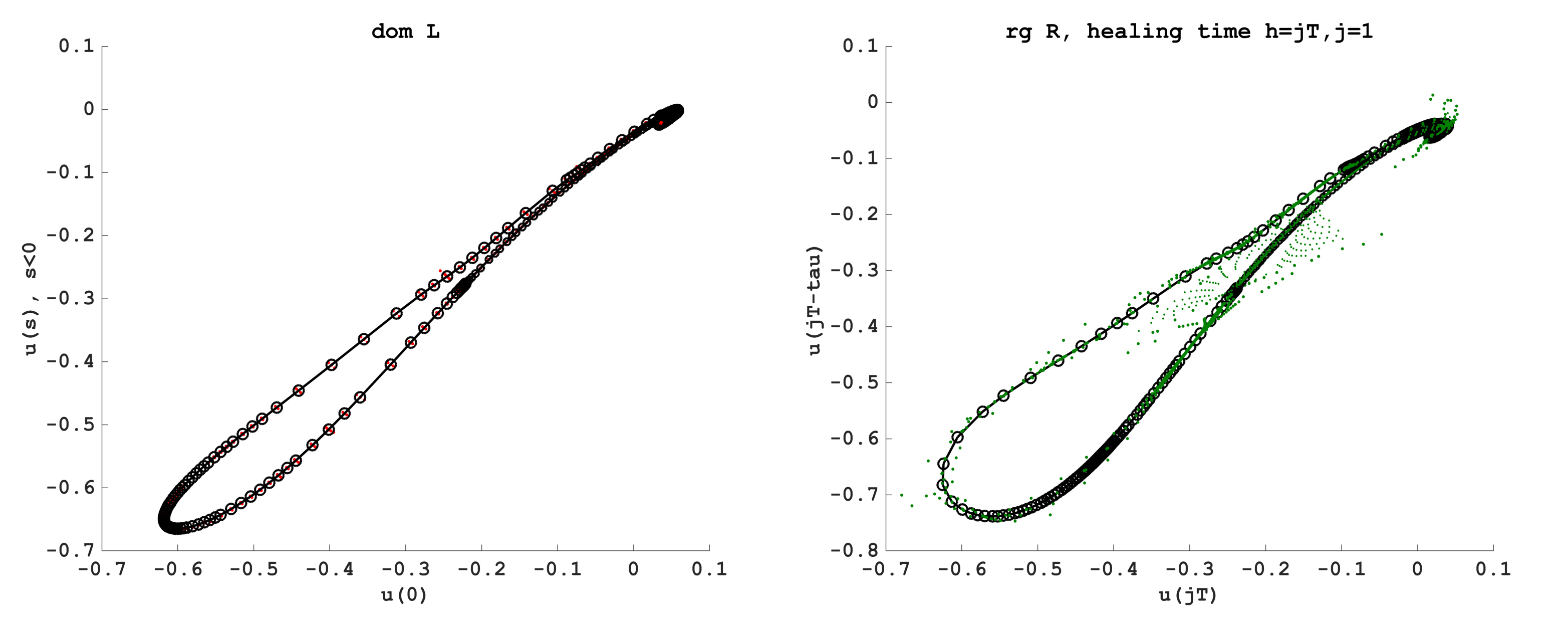 fig3