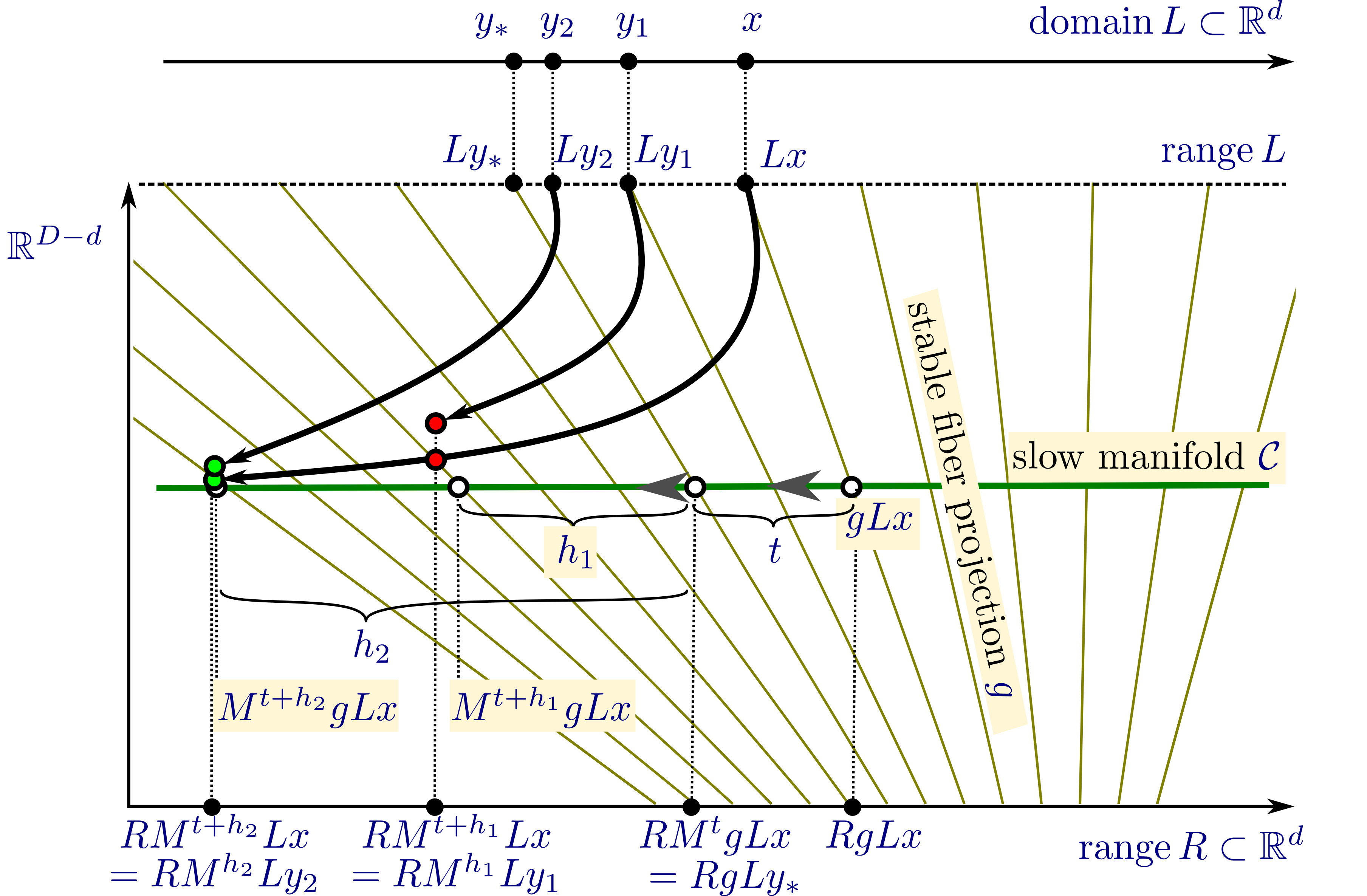fig4