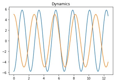 fig1b