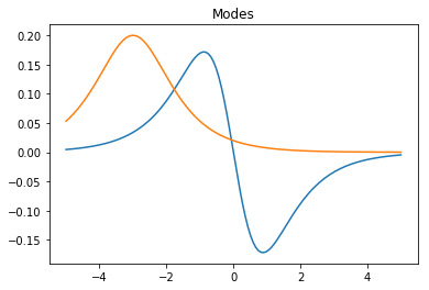 fig1a