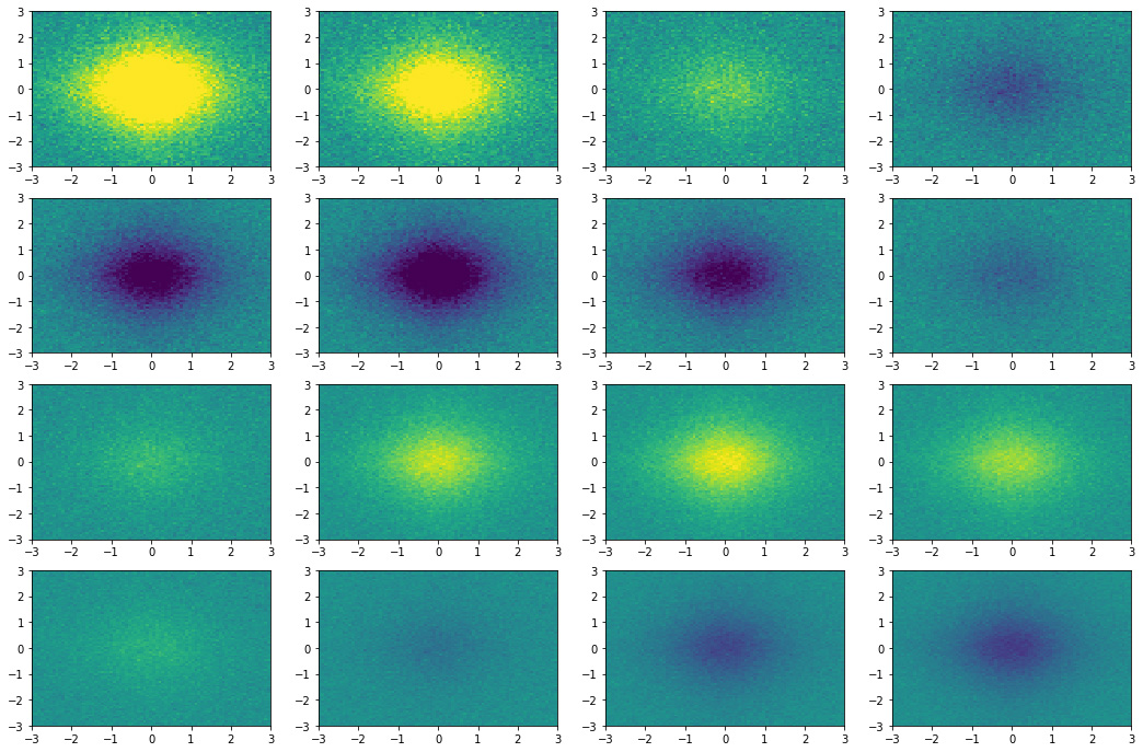 fig4