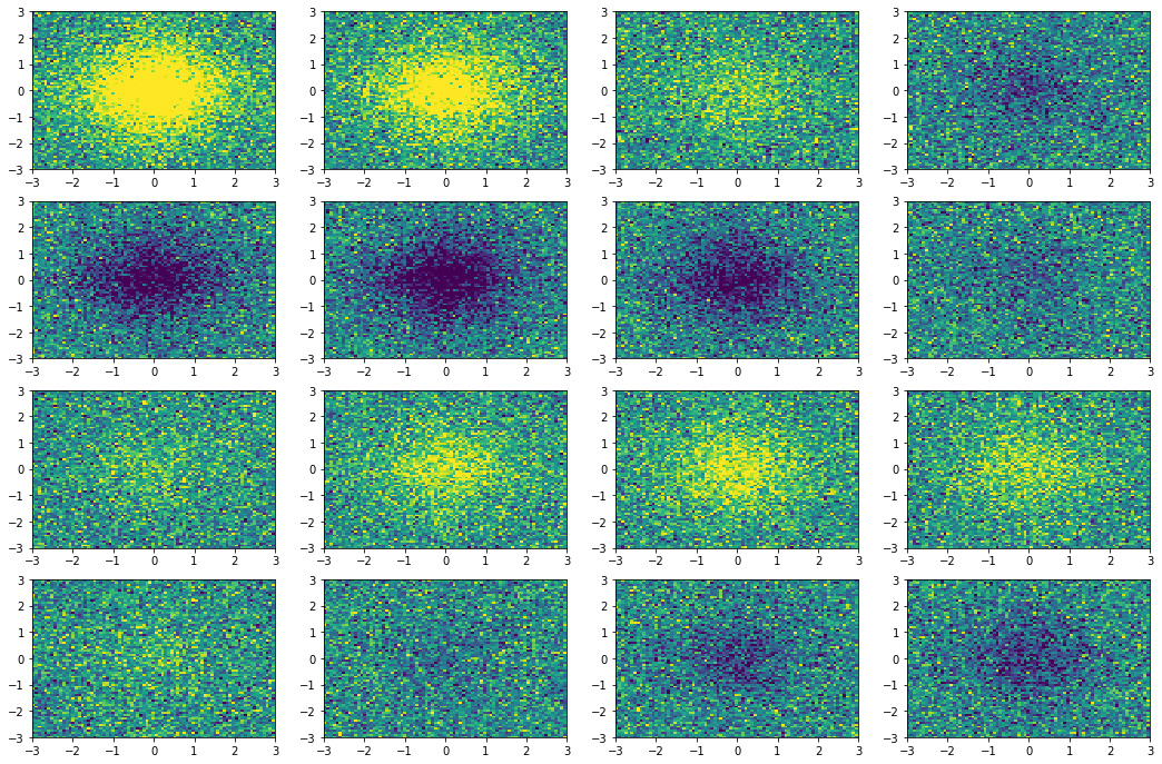 fig2