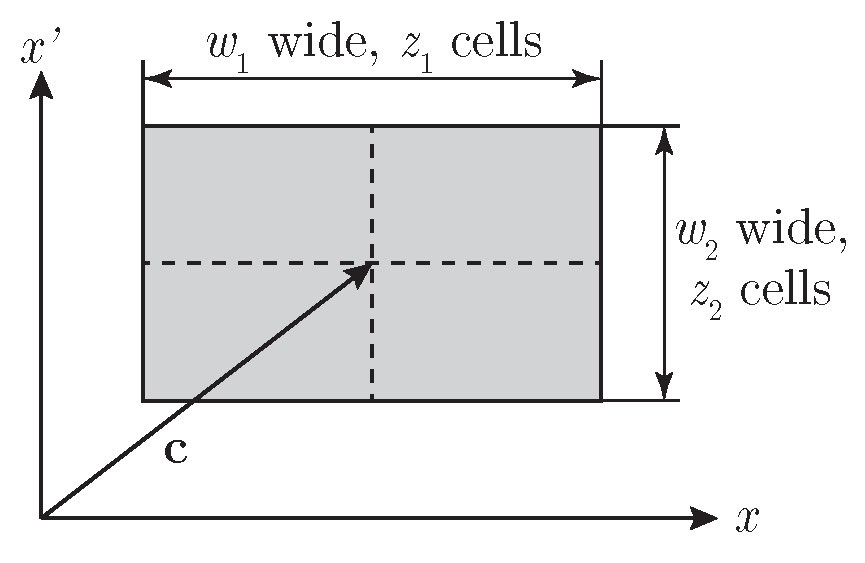 fig1