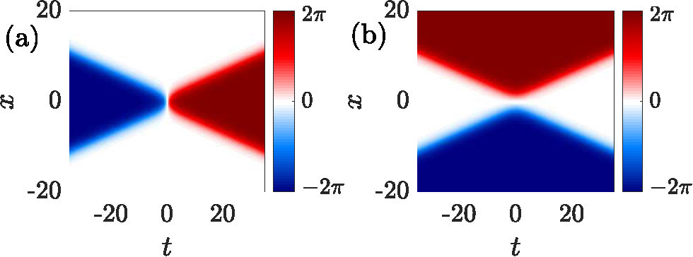 fig1